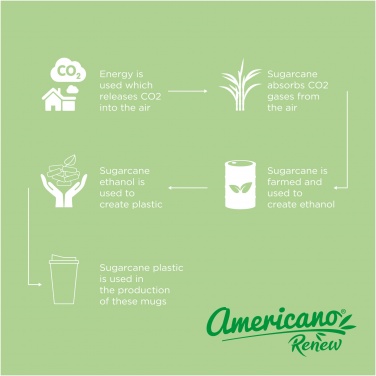 Logo trade business gifts image of: Americano®­­ Renew 350 ml insulated tumbler with spill-proof lid