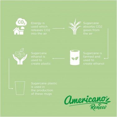 Logotrade liikelahja mainoslahja kuva: Americano® Switch Renew 300 ml kahvimuki